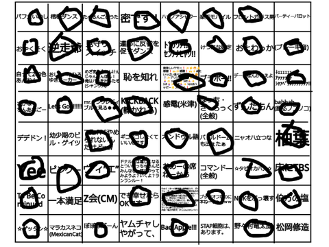 あなたはどれだけネットミームを知っているか？ remix