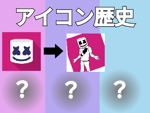 アイコン歴史