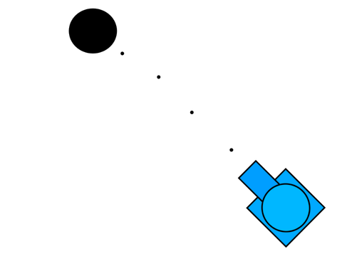 Ball physics