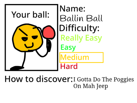 Ballin