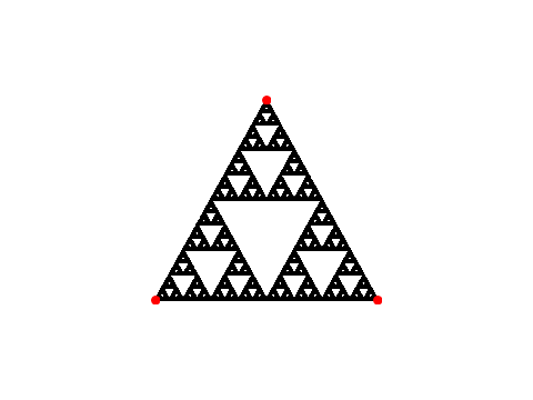 The Sierpinski Triangle