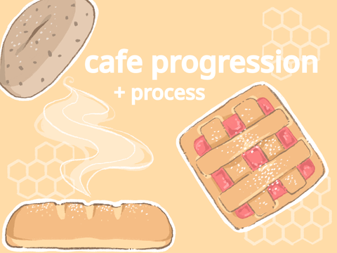 Cafe Redraws