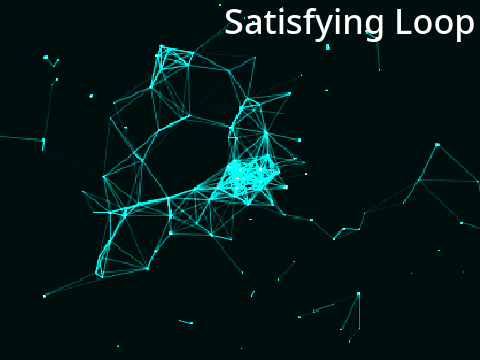 Satisfying Loop