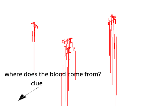 BLOOD EFECTS