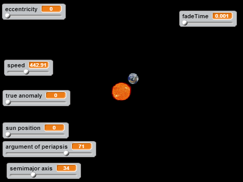 Kepler's 2nd law of planetary motion remix