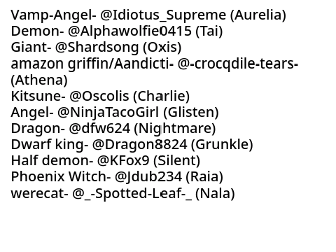Studio Character List