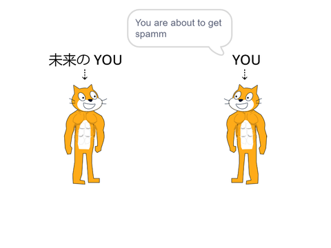 問題を解こう！一問だけど。。