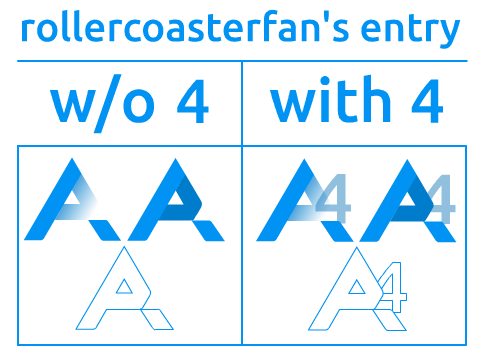 Updates + Logo Contest! Entry