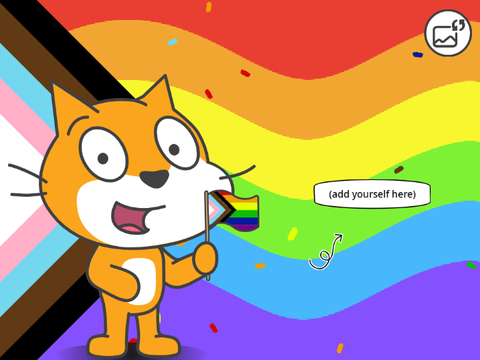 Happy Pride Month! 2023 remix