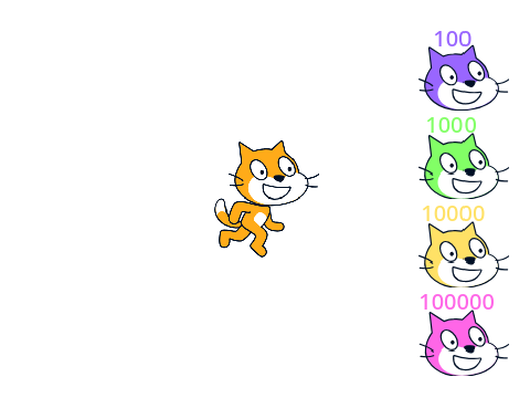 1st clicker by me ;)