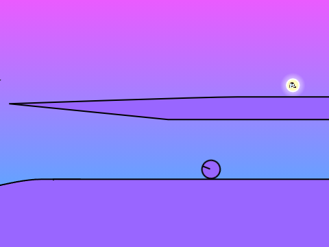 sussy ball physics?