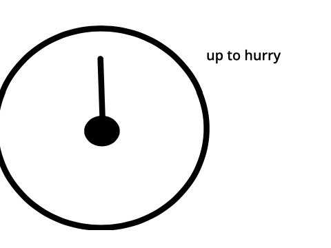 up to hurry / challenge 5