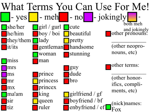 What Terms You Can Use For Me :> remix remix