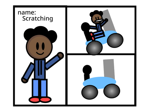 Bro..........