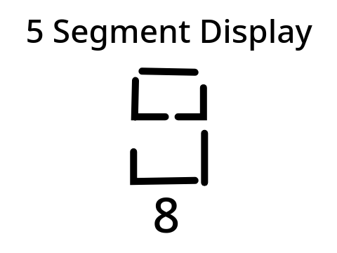 5 Segment Display