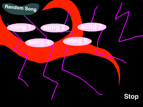 Music!!