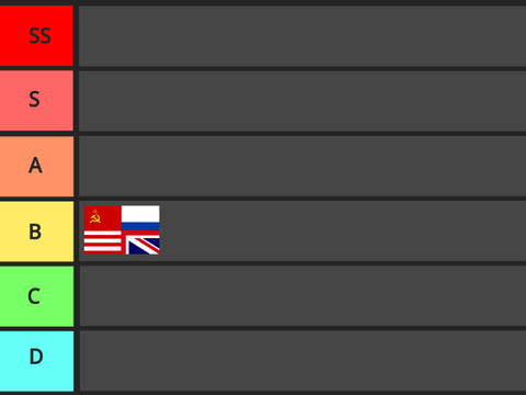 Tierlisting empires