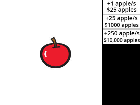 0 variables clicker