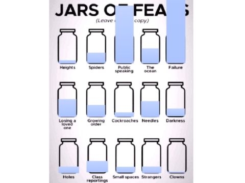 My fear jars, remix remix remix remix remix