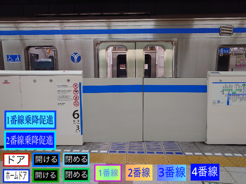 ＃4 横浜市営地下鉄ブルーライン3000N系ドア開閉機構 Ver.元はまりん号(3321F) 関内駅バージョン