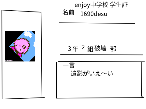 enjoy中学校学生証 remix
