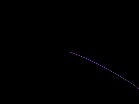 Spiral