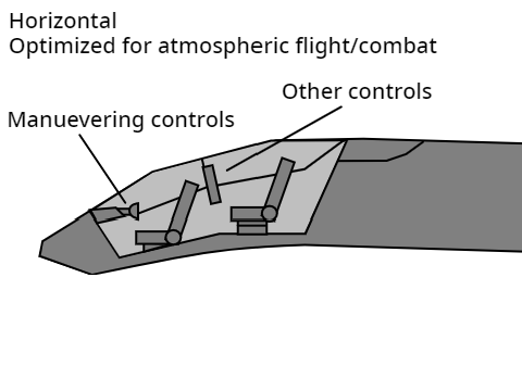 ΛL Interior Arrangement