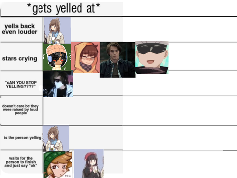 Which one are you? remix of remix heh
