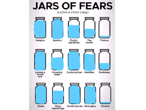Fear Jars remix remix