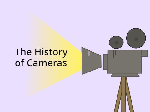 The History Of cameras