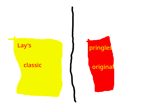 which do you like more?