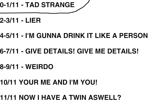 HOW BILL ARE YOU? entry? I guess?