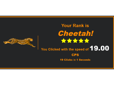 my highest CPS