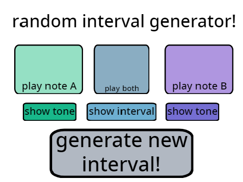 random interval generator!