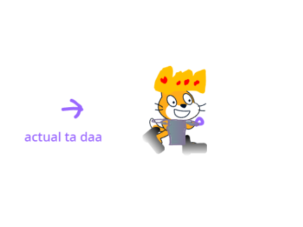 cat dressing anamation
