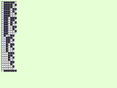 binary chart 