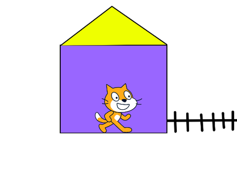 using scrolling code