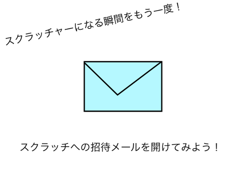 もう一度