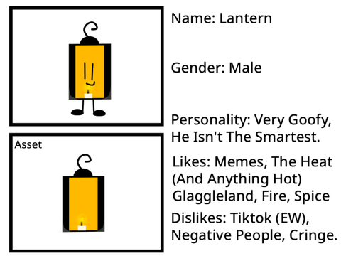 Lantern For Þ!
