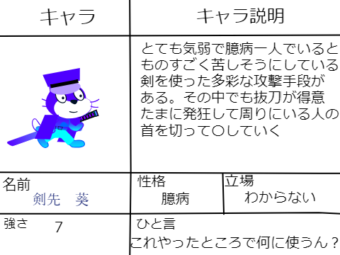 キャラクター募集シート remix