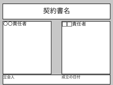 契約書テンプレ