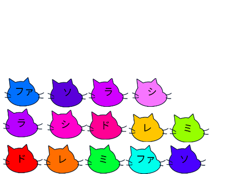 ピアノ