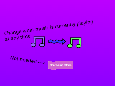 Change music midway