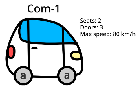 Car concept