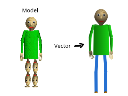 head pants