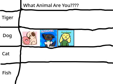 What animal are you? remix