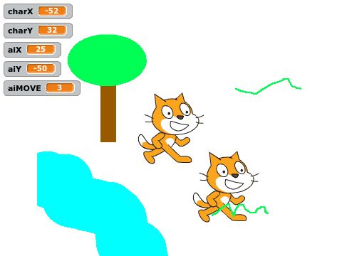 Scroller Demo for Domestic-_-Melon