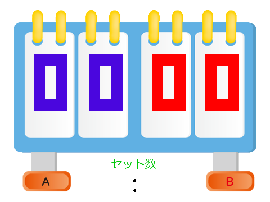 スコアボード セット数