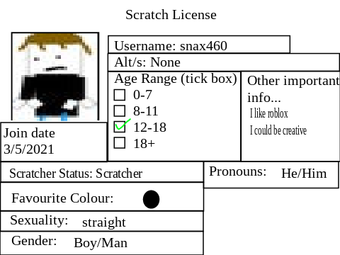 snax460 scratch license