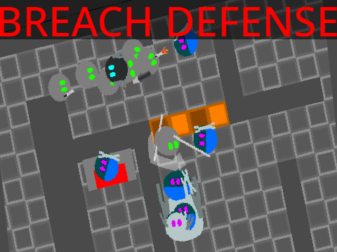 breach defense